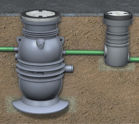 ACO Haustechnik: Fettabscheider Eco-FPI-Light.