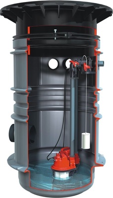 Kessel: Pumpstation aus Kunststoff im Schachtsystem LW 600.