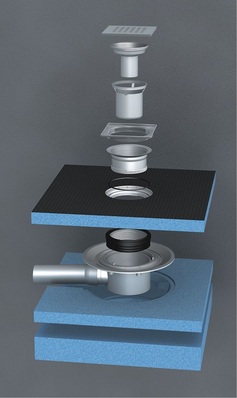 Kermi-Duschplatz-Systemaufbau.