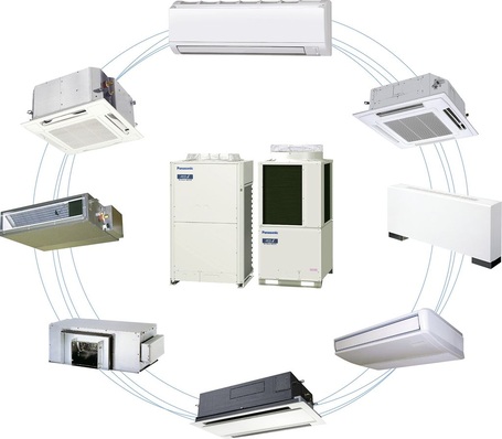 Abb. 1 Die neue VRF-Serie ECOi von Panasonic bietet eine Vielzahl von Innengeräten und Außengeräte mit Elektro- und Gasantrieb.