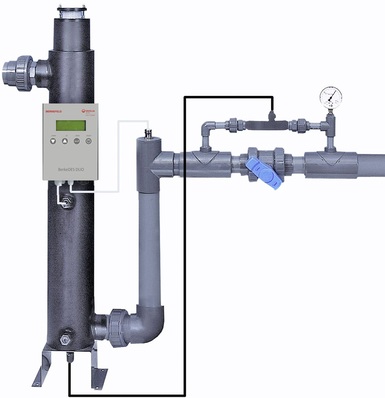 Berkefeld: BerkeDESDUOSystem.