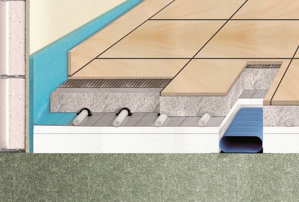 Fußbodenaufbau mit Flächenheizung und Lüftungssystem Zewo Air. (Quelle: Zewotherm)