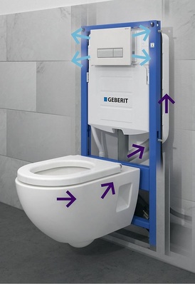 Geberit DuoFresh: Geruchsabsaugung und Luftreinigung mit einem Aktivkohlefilter.