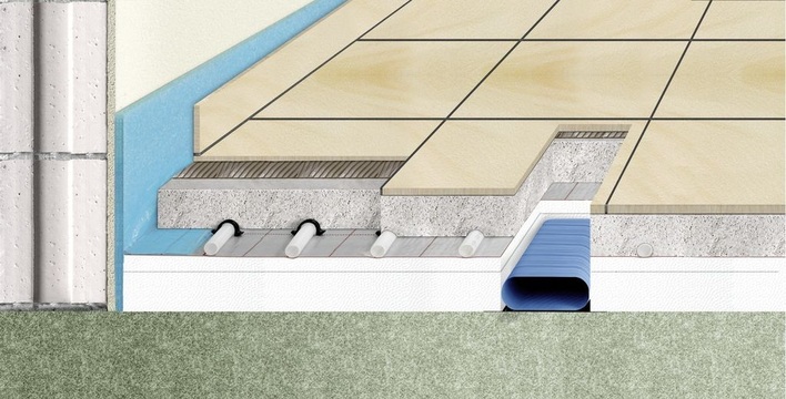 Zewotherm: Fußbodenaufbau mit Flächenheizung und Lüftungssystem Zewo Air.