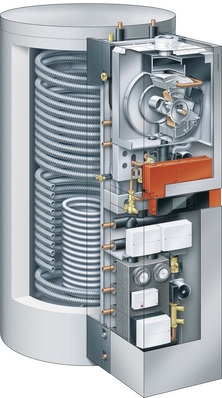Viessmann Vitosolar 300-F: Gasbrennwert­gerät und solare Heizungsunterstützung.