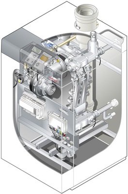 Weishaupt: Schnitt durch den 90-kW-Gas-Brennwertheizkessel WTC-GB.