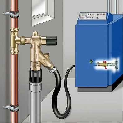 Kemper: FK-4 Systemtrenner-Auslaufventil BA, Figur 367.