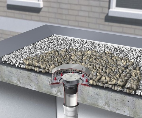 (Quelle: ACO Passavant)