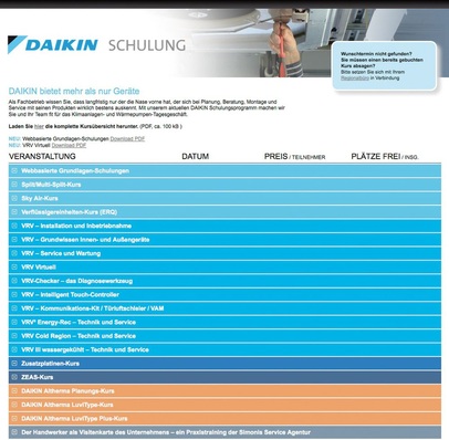 (c) Daikin