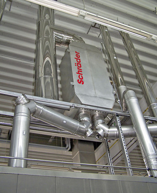 Schräder: Abgaswärme­übertrager AWT.