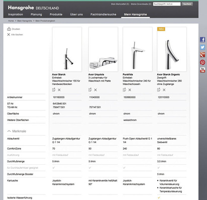 Produktvergleich auf der Hansgrohe-Internetseite.