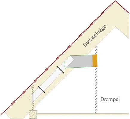 © Öko-Haustechnik
 Öko-Haustechnik: Dachlüftungssystem iV14V top.