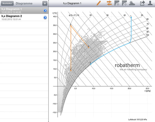 robatherm: Screenshot aus der App Mollier-h,x.