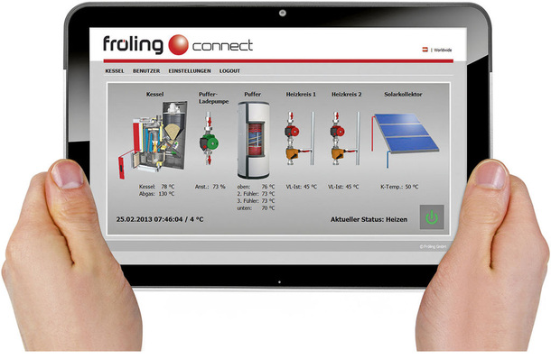 Fröling: Online-Steuerung froeling-connect.com.