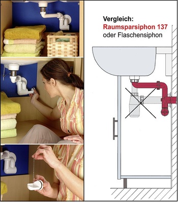 Dallmer: Waschtisch-Möbel-Siphon 137.