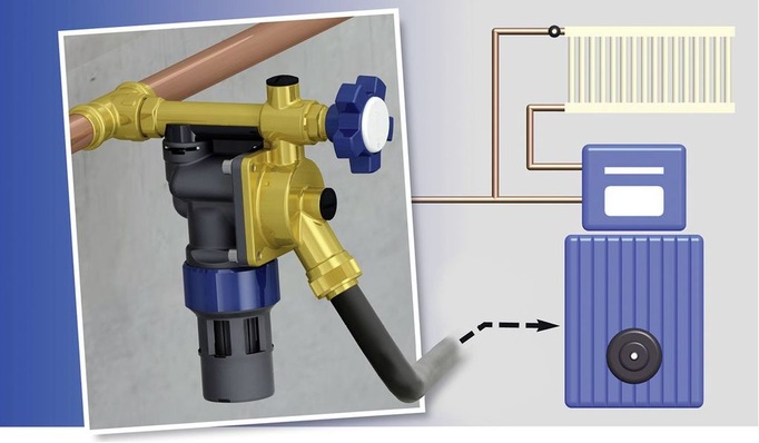 SYR: Systemtrenner STBA Typ 400.