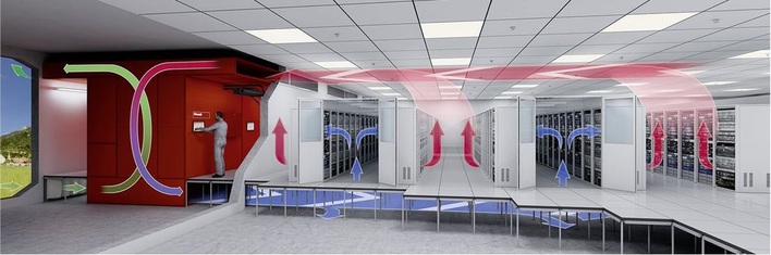 Hoval ServeLine kühlt Rechenzentren fast ausschließlich frei und adiabatisch.