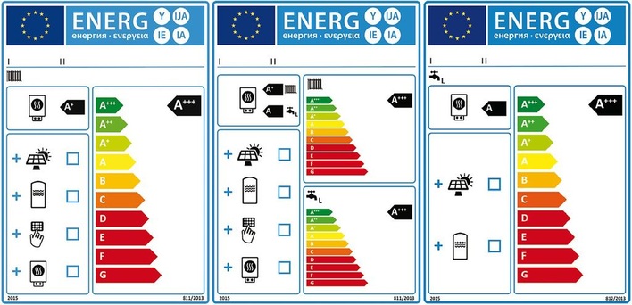 Abb. 1 Effizienz-Etiketten für eine „Verbundanlage aus Raumheizgerät, Temperaturregler und Solar­einrichtung“, für eine „Verbundanlage aus Kombiheizgerät, Temperaturregler und Solareinrichtung“ und für eine „Verbundanlage aus Warmwasserbereiter und Solareinrichtung“ (v.l.). Da für jede Produktgruppe (Los) eigene Bedingungen und Vorschriften zu einem spezifischen Ergebnis ­innerhalb der Produktgruppe führen, können die Effizienzklassen der einzelnen Produktgruppen nicht nebeneinandergestellt werden — obwohl die Effizienz-Etiketten ähnlich aufgebaut sind.