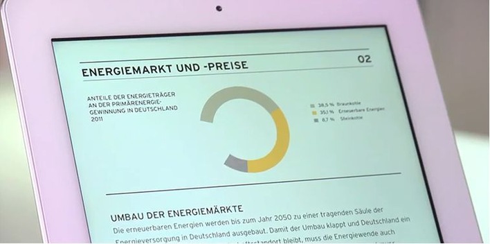 Vaillant-App Energie kompakt.