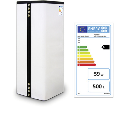 



Roth: Thermotank Quadroline. 
