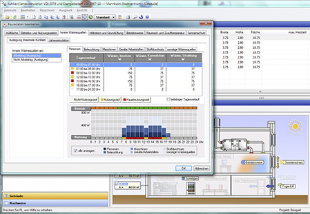 



Solar-Computer: Visualisierung von inneren Last-Daten im Tagesverlauf. 
