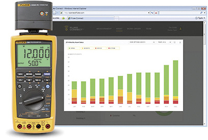 
Fluke: Fluke Connect Assets. 



