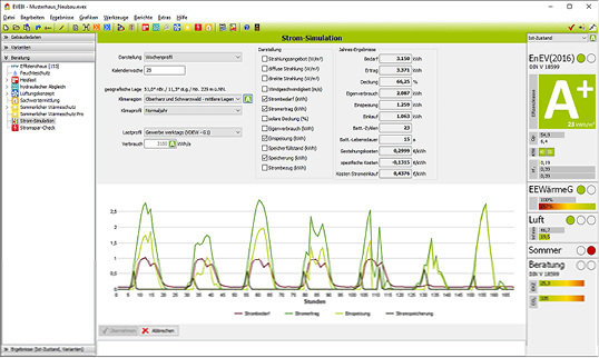 



Envisys: Ergebnisse der Stromsimulation. 
