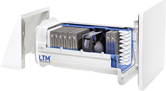 



LTM: Thermo-Lüfter 200-50. 
