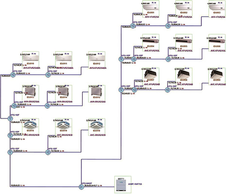 



CP Kaut: Screenshot der VFR-Selection-Software für Hisense. 
