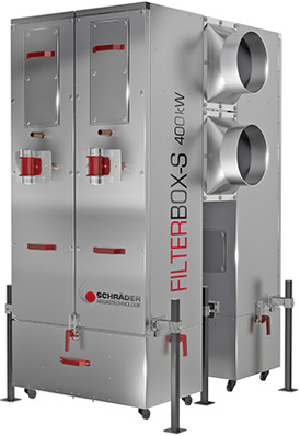 



Schräder: Filterbox-S. 
