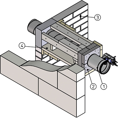 



Trox: FKRS-EU (1), Einbausatz (2), Leichtbauwand oder Massivwand (3) und brandschutztechnische Bekleidung (4). 
