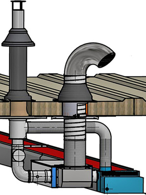 



Pender: WRG-System mit LAS-System (links) und Frischluftzufuhr (rechts). 
