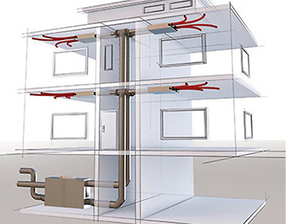 



Vallox: Flat-Box-Prinzip. 
