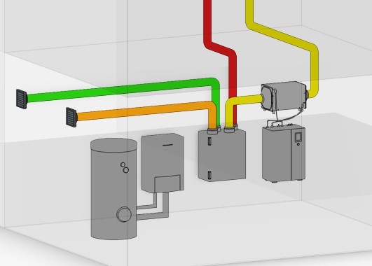 Kontrollierte Wohnraumlüftung mit einer Luftbefeuchtung im Zuluftkanal.
