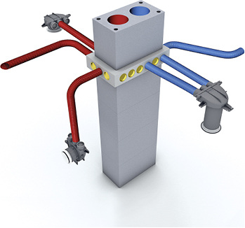 



Schiedel: Aera LVS. 
