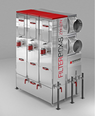 



Schräder: Filterbox-SZ. 
