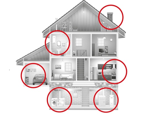 Kohlenmonoxid kann zur tödliche Gefahr in den eigenen vier Wänden werden.