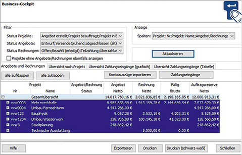 



Weise Software: Business-Cockpit der Honorar-Software HOAI-Pro 2018. 
