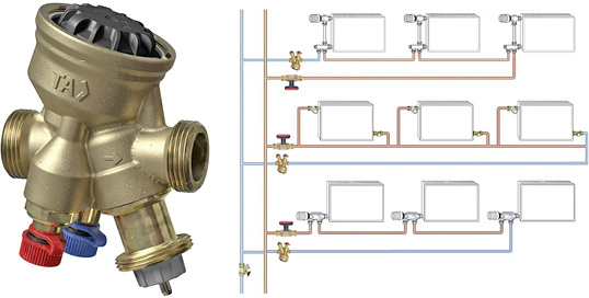 



IMI Hydronic Engineering: TA-Compact-P. 
