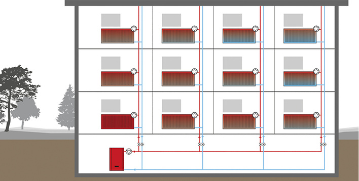 



1
 Ob statisch oder dynamisch – der Hydraulische Abgleich steigert die Energieeffizienz und den Wohnkomfort. 
